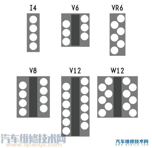 vvt是什么意思-DCVVT是什么意思